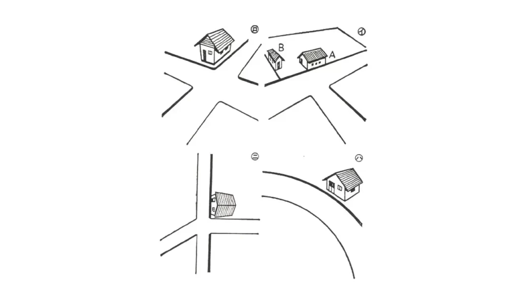 図1 凶路に家を建てた例