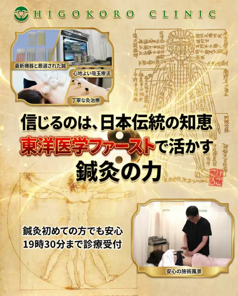 ひごころ治療院の鍼灸広告。メインキャッチコピーは『信じるのは、日本伝統の知恵 東洋医学ファーストで活かす 鍼灸の力』で、中央に陰陽のマークがある。背景には東洋医学の経絡図とダ・ヴィンチのウィトルウィウス的人体図が描かれている。左上には鍼、滅菌器、吸玉（カッピング）、お灸の様子を示す小さな写真が複数配置されている。右下には鍼灸師が患者の背中を施術している写真がある。左下には『鍼灸初めての方でも安心 19時30分まで診療受付』という案内テキストがある。