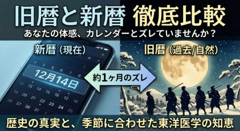 旧暦と新暦の違いを徹底解説!歴史の背景と季節に合わせた東洋医学の養生法