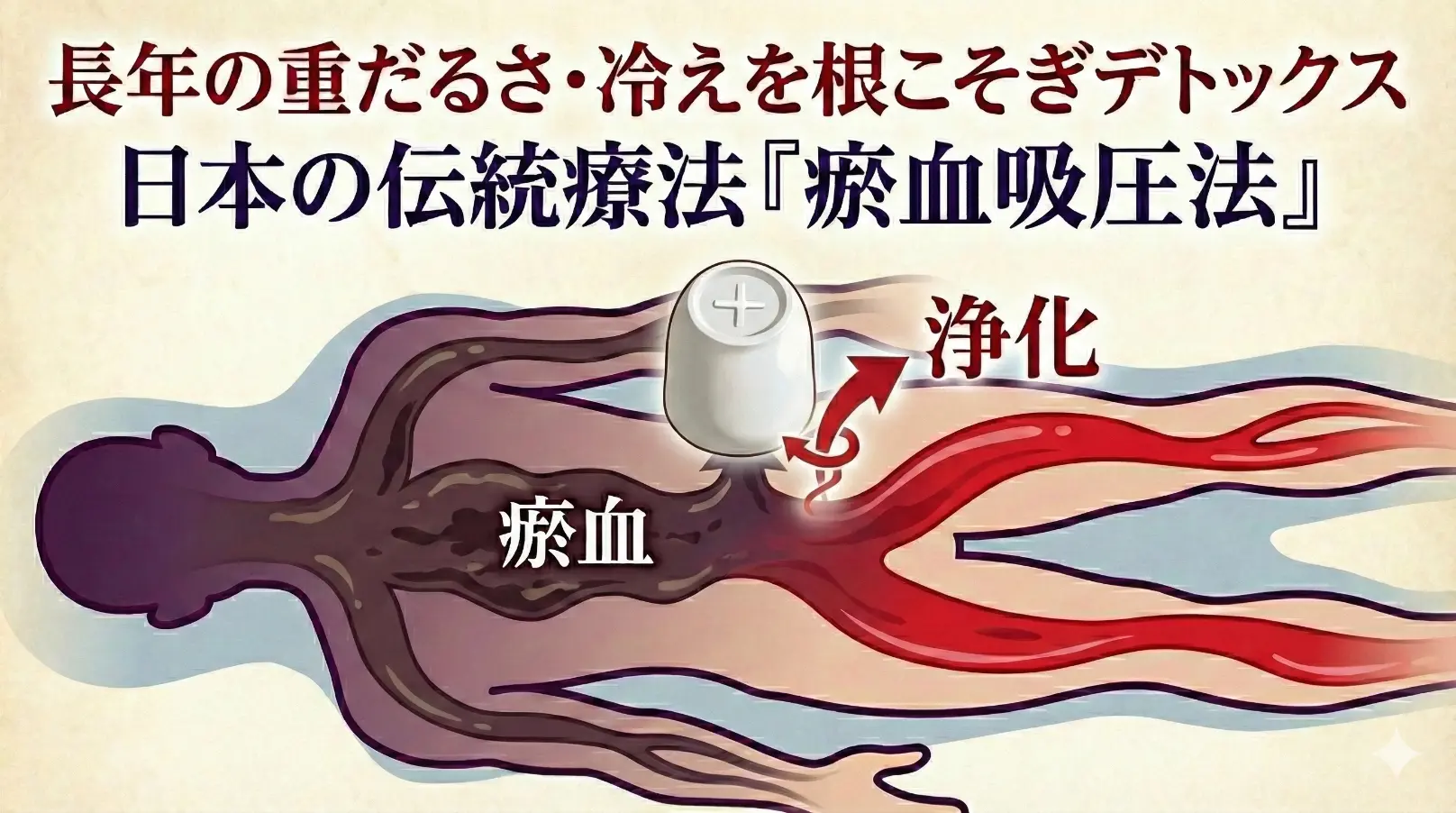 瘀血吸圧法とは？滞った血流「瘀血」を改善する日本の伝統療法