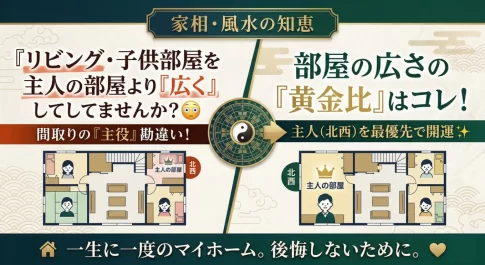 伝統的な和風デザインの家相・風水アドバイス画像。中央の羅盤が左から右へ矢印を指し、問題から解決への流れを示しています。左側には赤いテキストで「『リビング・子供部屋』を主人の部屋より『広く』していませんか?間取りの『主役』勘違い!」と問題提起。右側には金色のテキストで「部屋の広さの『黄金比』はコレ!主人(北西)を最優先で開運」と解決策が書かれています。上部のバナーには「家相・風水の知恵」、下部には「一生に一度のマイホーム。後悔しないために。」の文字と、家、ハートのアイコンが配置されています。